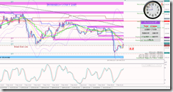 O_GBPJPY1105_M5sell1