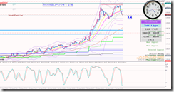 O_GBPJPY1111_M1sell5
